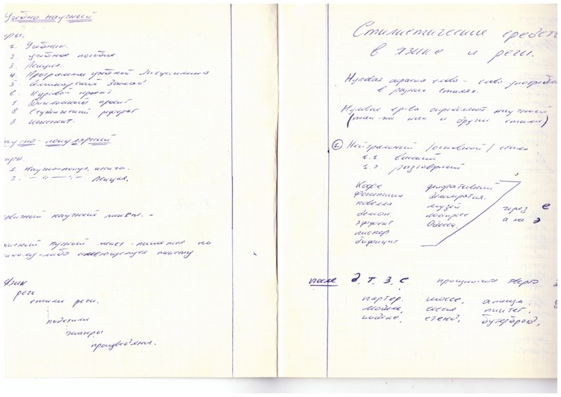 Media for Тетрадь Максима Асаула, гр. 112